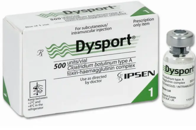 Full Botox Dysport